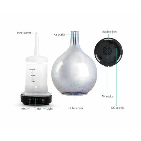 Devanti Diffuser 100 ml w. Firework night light